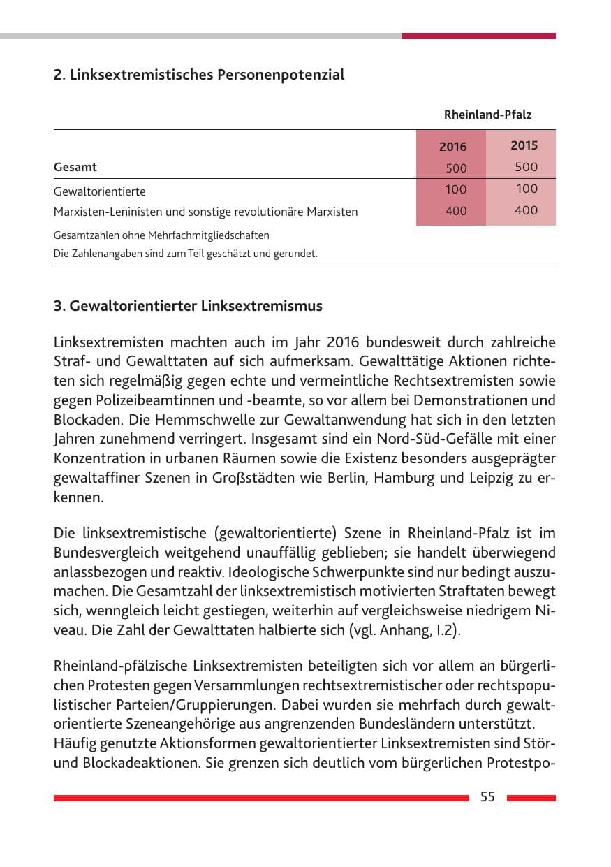 Seite 57 des Verfassungsschutzbericht 2016 Rheinland-Pfalz