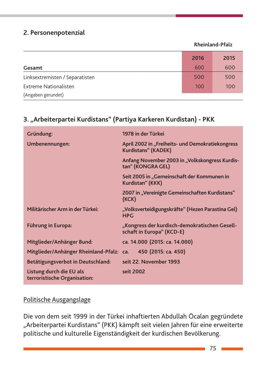Seite 77 des Verfassungsschutzbericht 2016 Rheinland-Pfalz