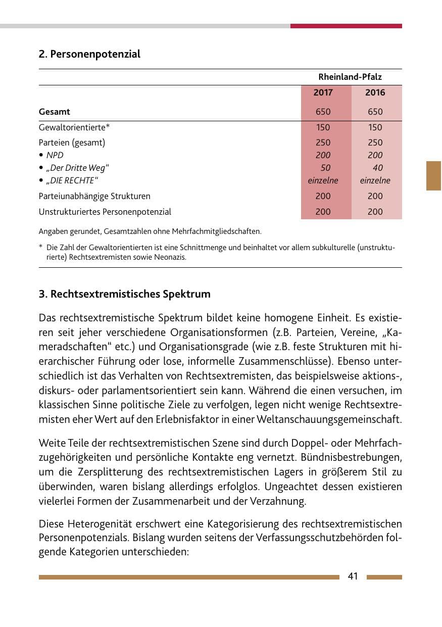 Seite 41 des Verfassungsschutzbericht 2017 Rheinland-Pfalz