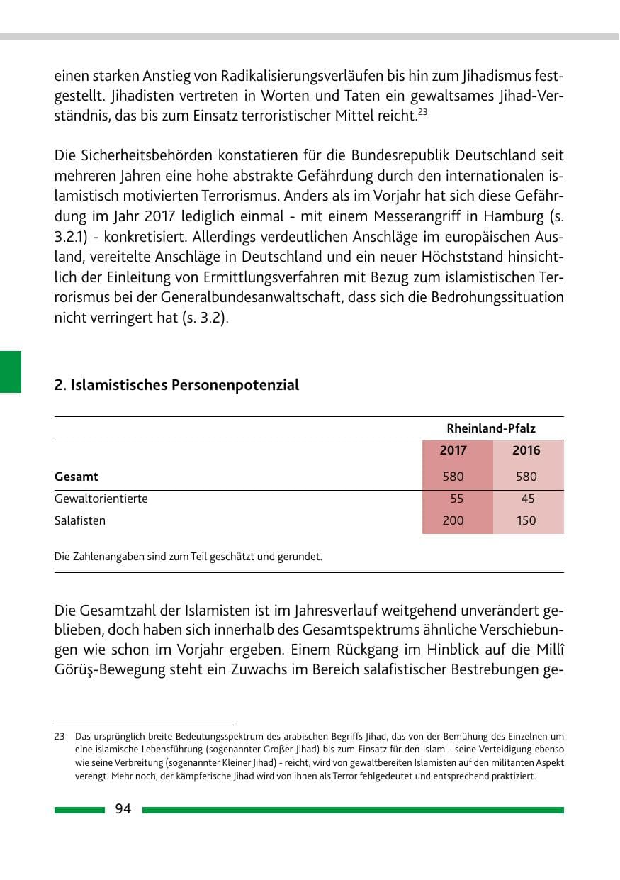 Seite 94 des Verfassungsschutzbericht 2017 Rheinland-Pfalz