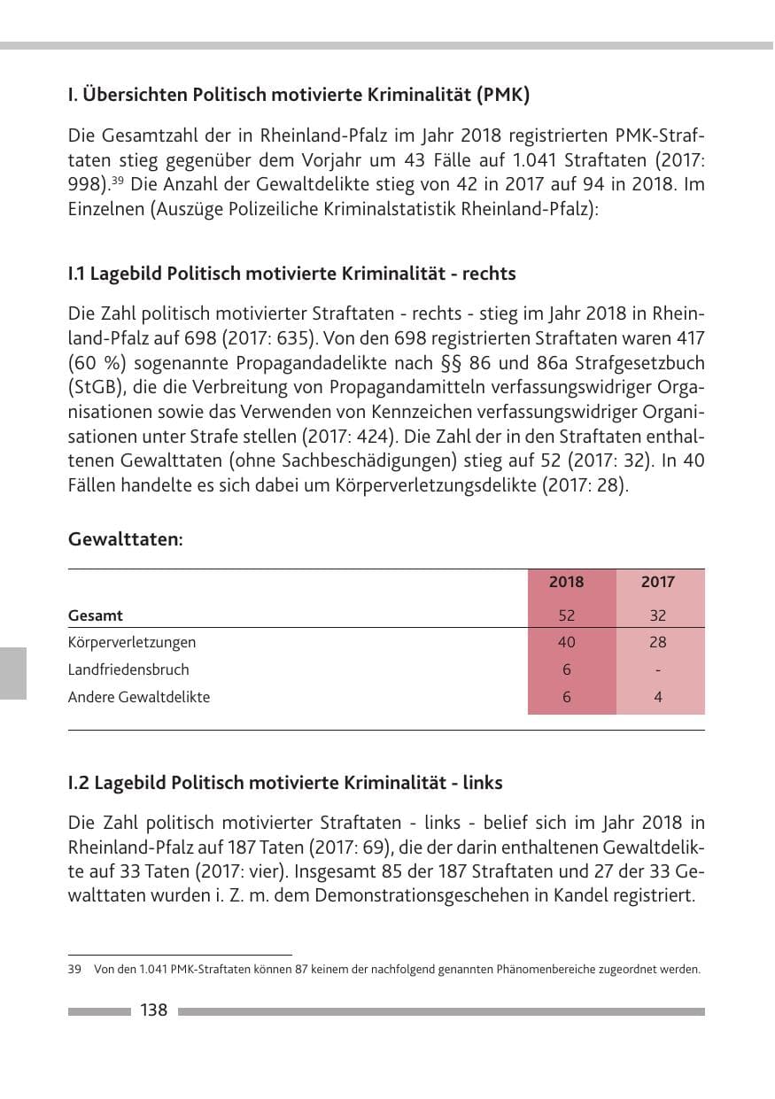 Seite 139 des Verfassungsschutzbericht 2018 Rheinland-Pfalz
