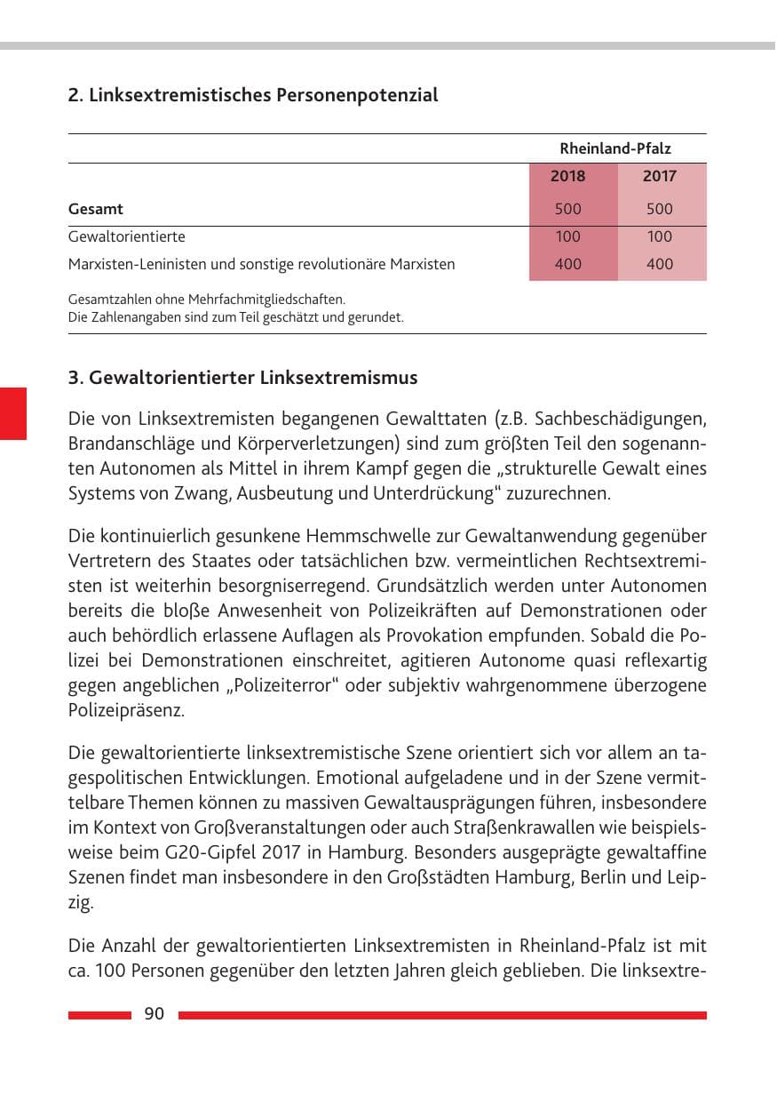 Seite 91 des Verfassungsschutzbericht 2018 Rheinland-Pfalz