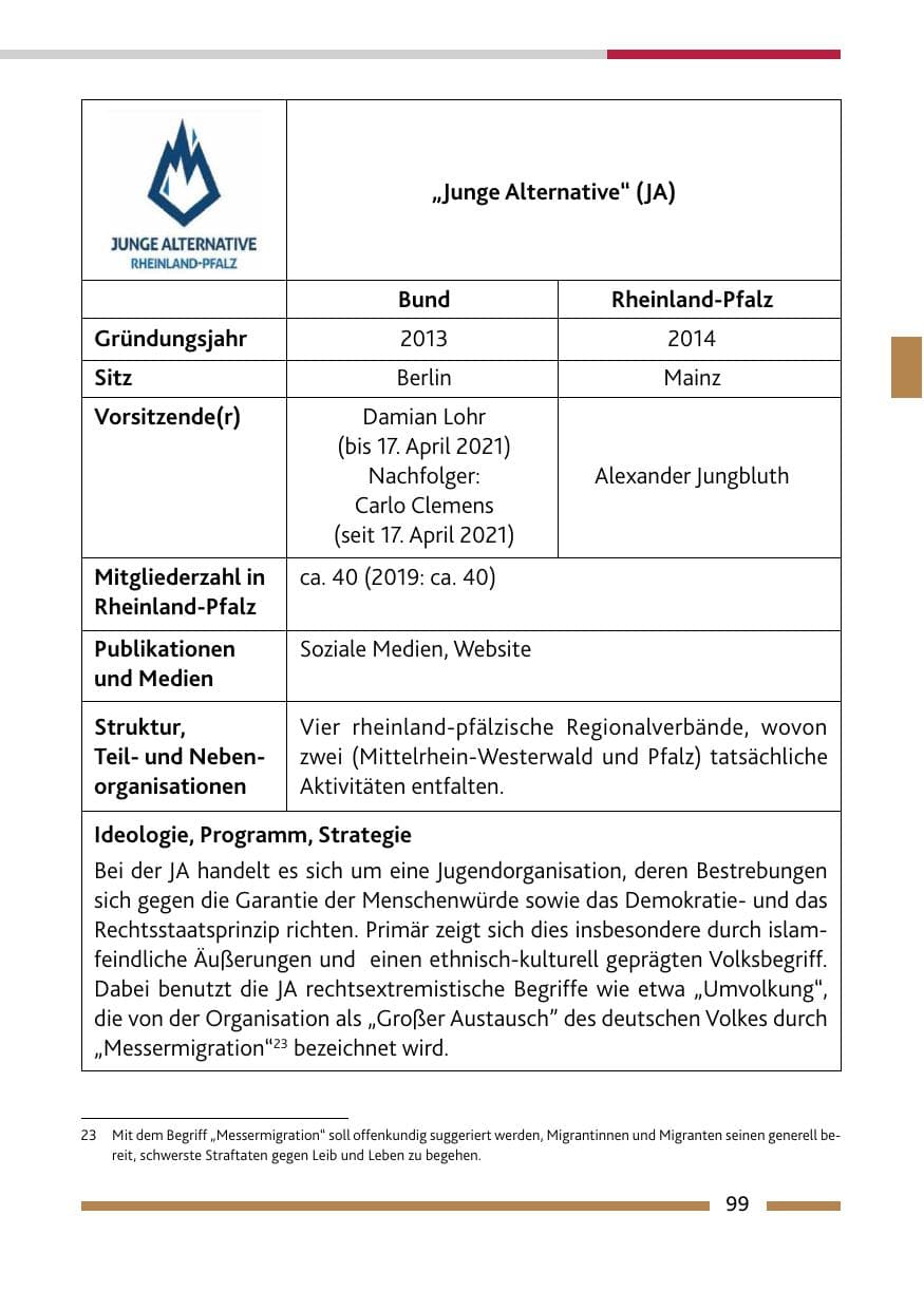 Seite 101 des Verfassungsschutzbericht 2020 Rheinland-Pfalz