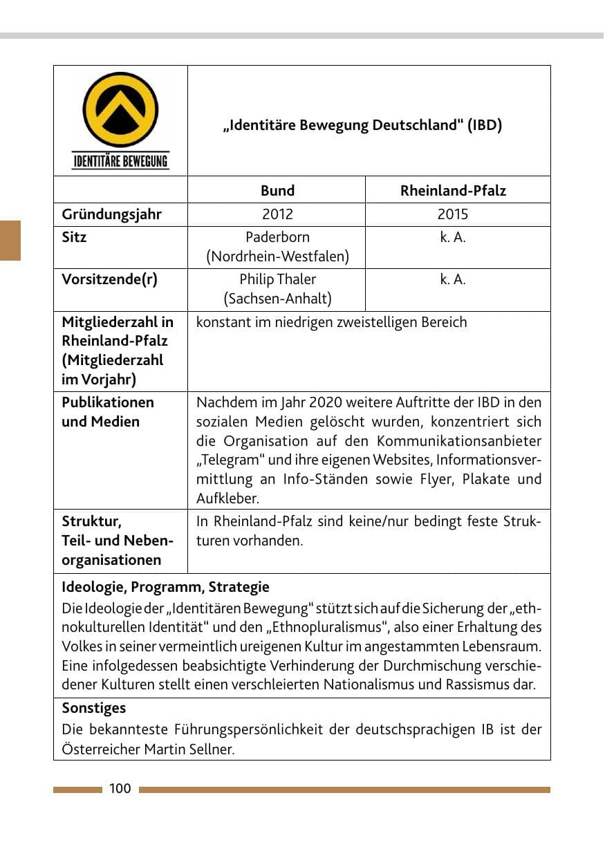 Seite 102 des Verfassungsschutzbericht 2020 Rheinland-Pfalz
