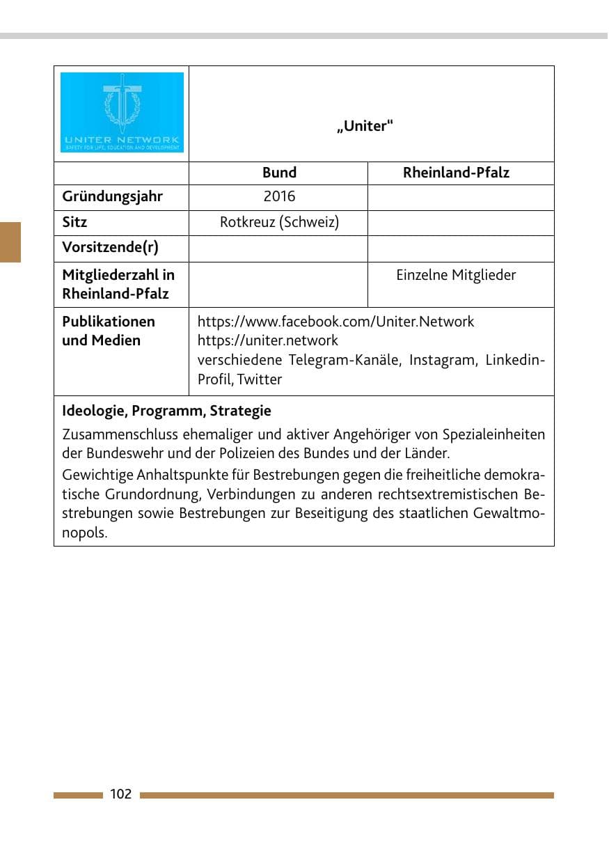 Seite 104 des Verfassungsschutzbericht 2020 Rheinland-Pfalz
