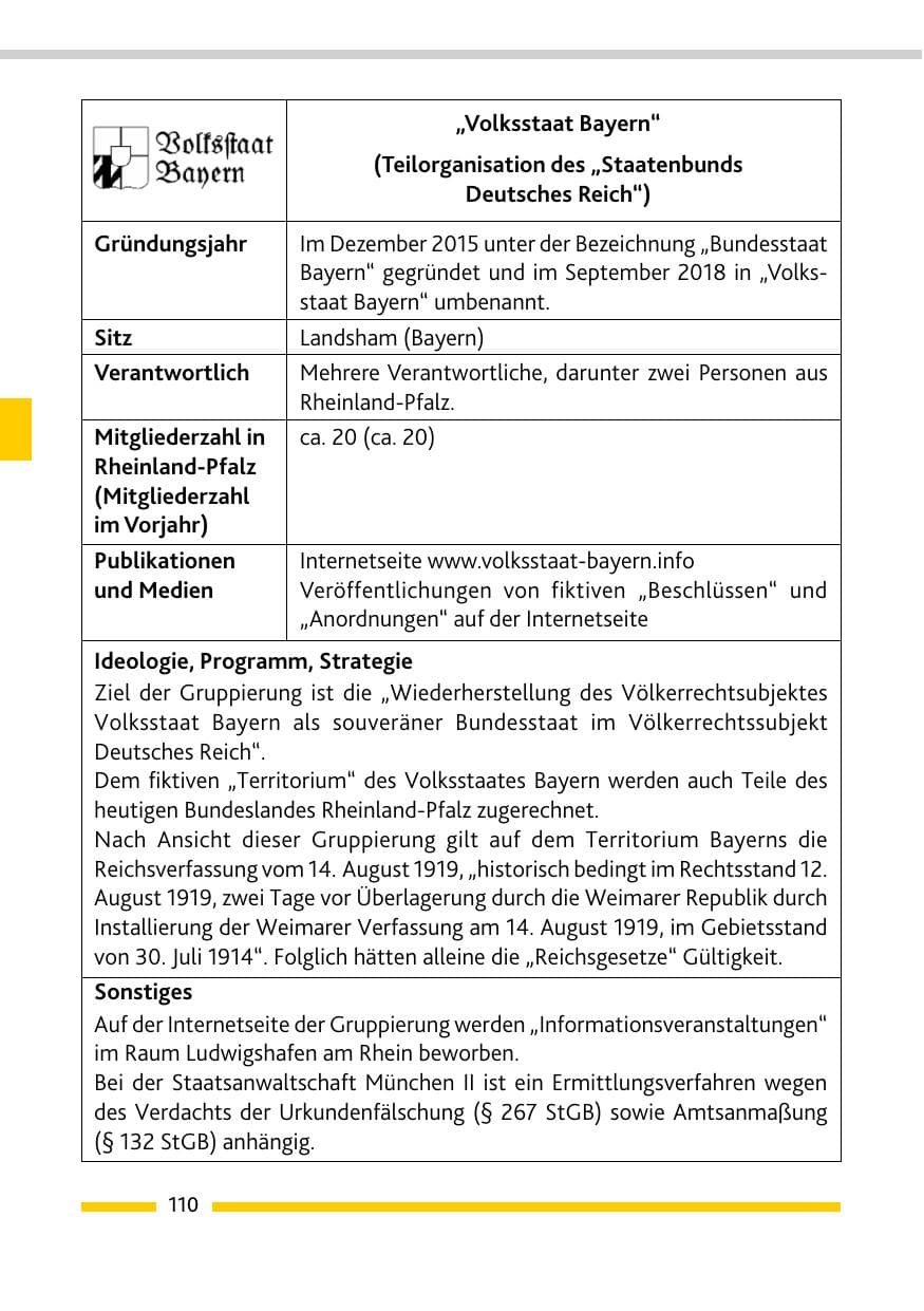 Seite 112 des Verfassungsschutzbericht 2020 Rheinland-Pfalz