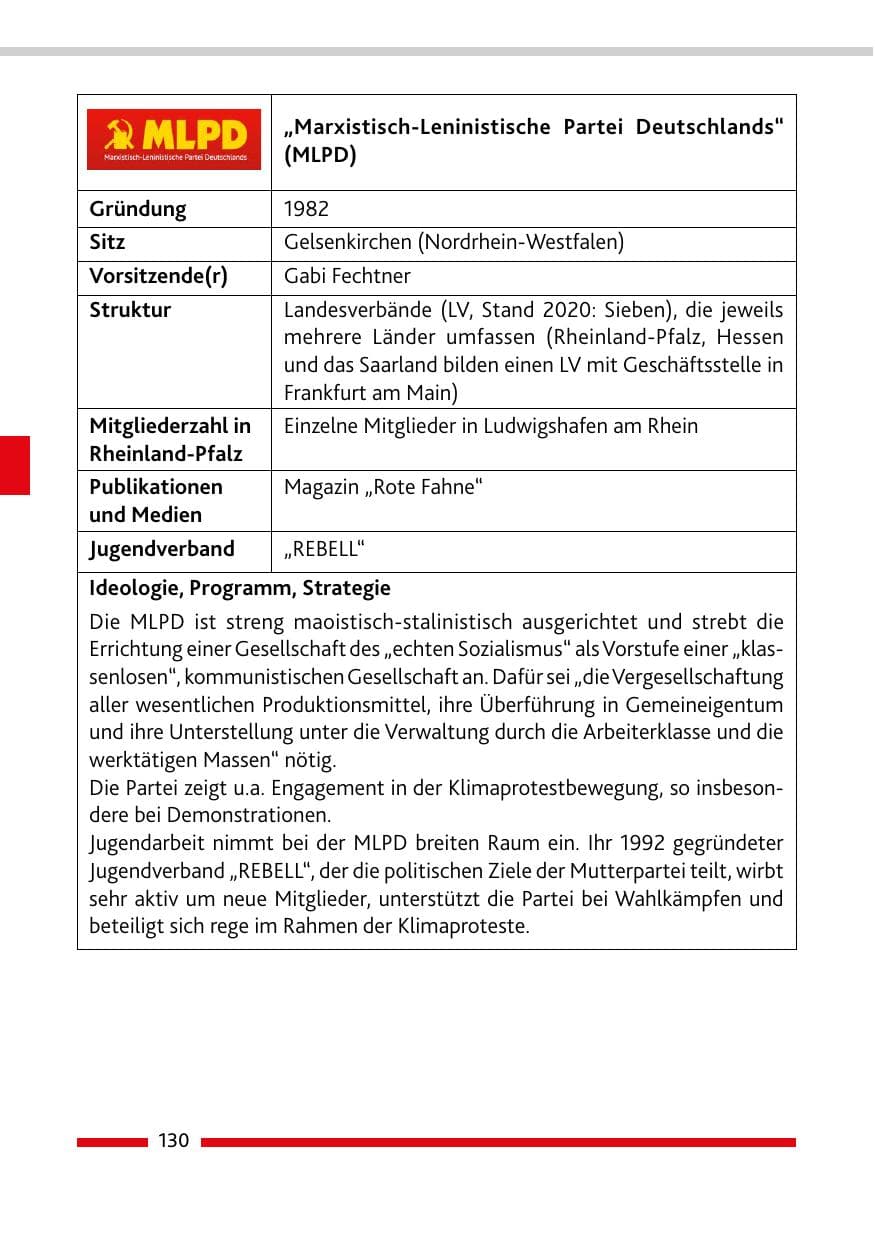 Seite 132 des Verfassungsschutzbericht 2020 Rheinland-Pfalz