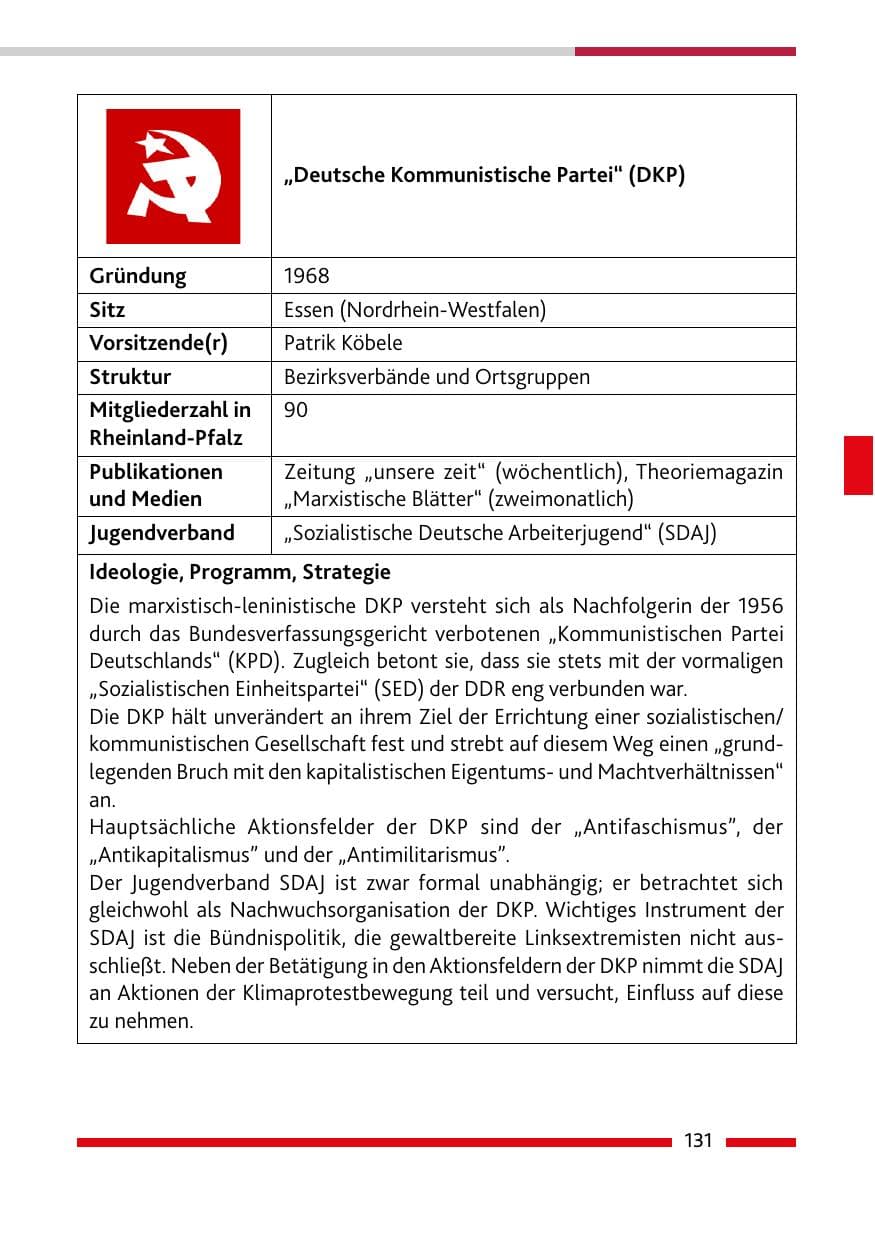 Seite 133 des Verfassungsschutzbericht 2020 Rheinland-Pfalz