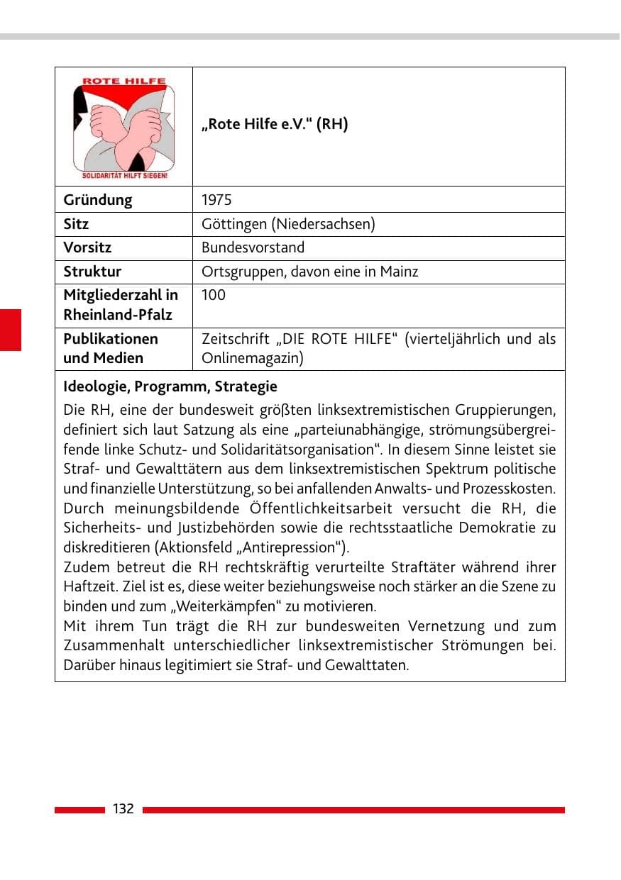 Seite 134 des Verfassungsschutzbericht 2020 Rheinland-Pfalz