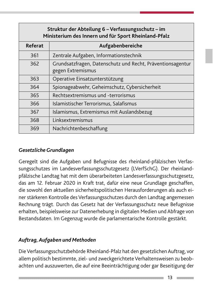Seite 15 des Verfassungsschutzbericht 2020 Rheinland-Pfalz
