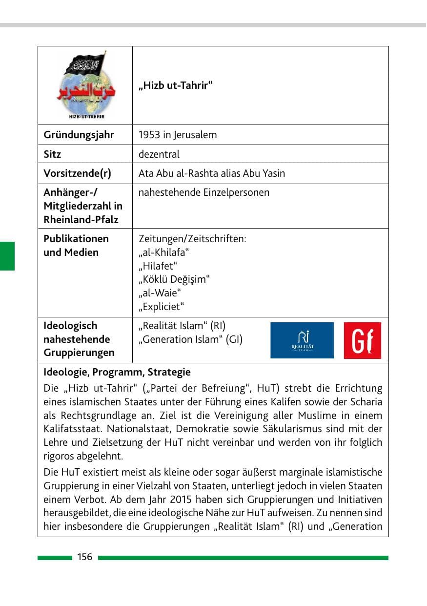 Seite 158 des Verfassungsschutzbericht 2020 Rheinland-Pfalz