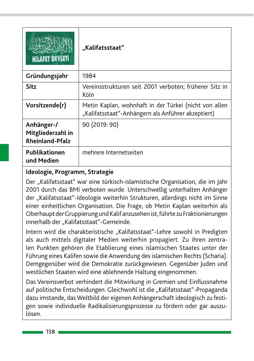 Seite 160 des Verfassungsschutzbericht 2020 Rheinland-Pfalz