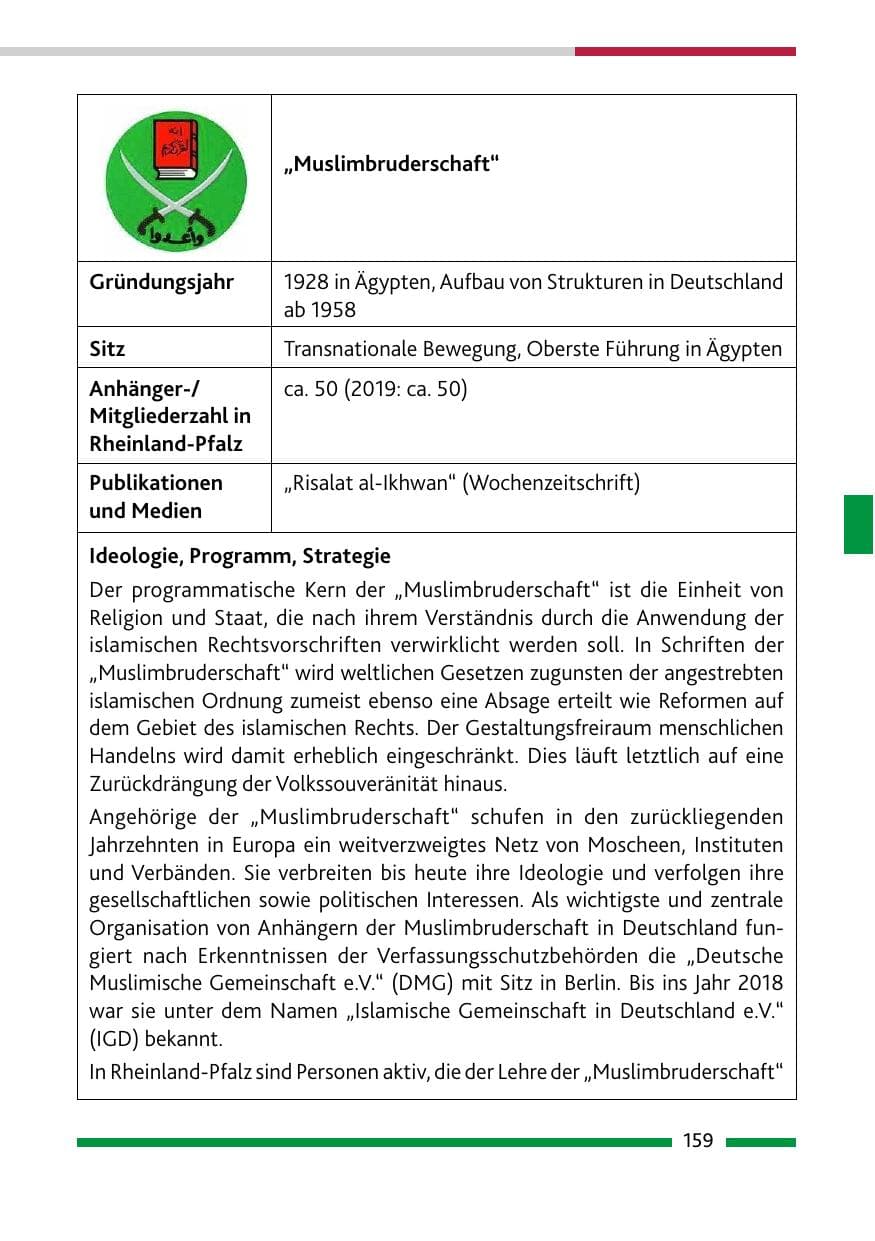 Seite 161 des Verfassungsschutzbericht 2020 Rheinland-Pfalz