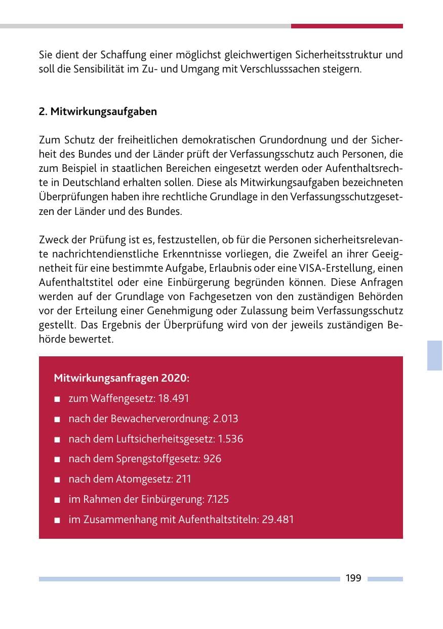 Seite 201 des Verfassungsschutzbericht 2020 Rheinland-Pfalz