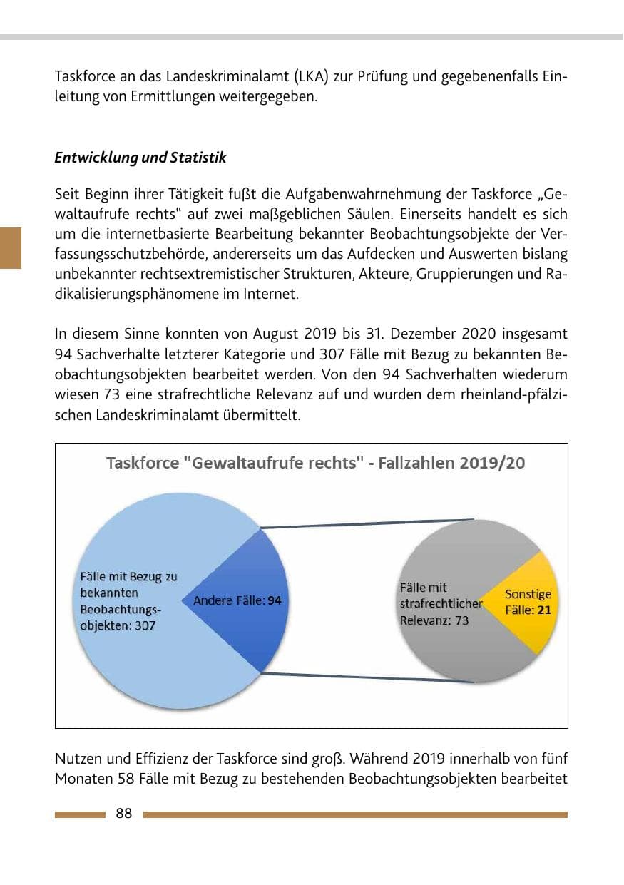Seite 90 des Verfassungsschutzbericht 2020 Rheinland-Pfalz