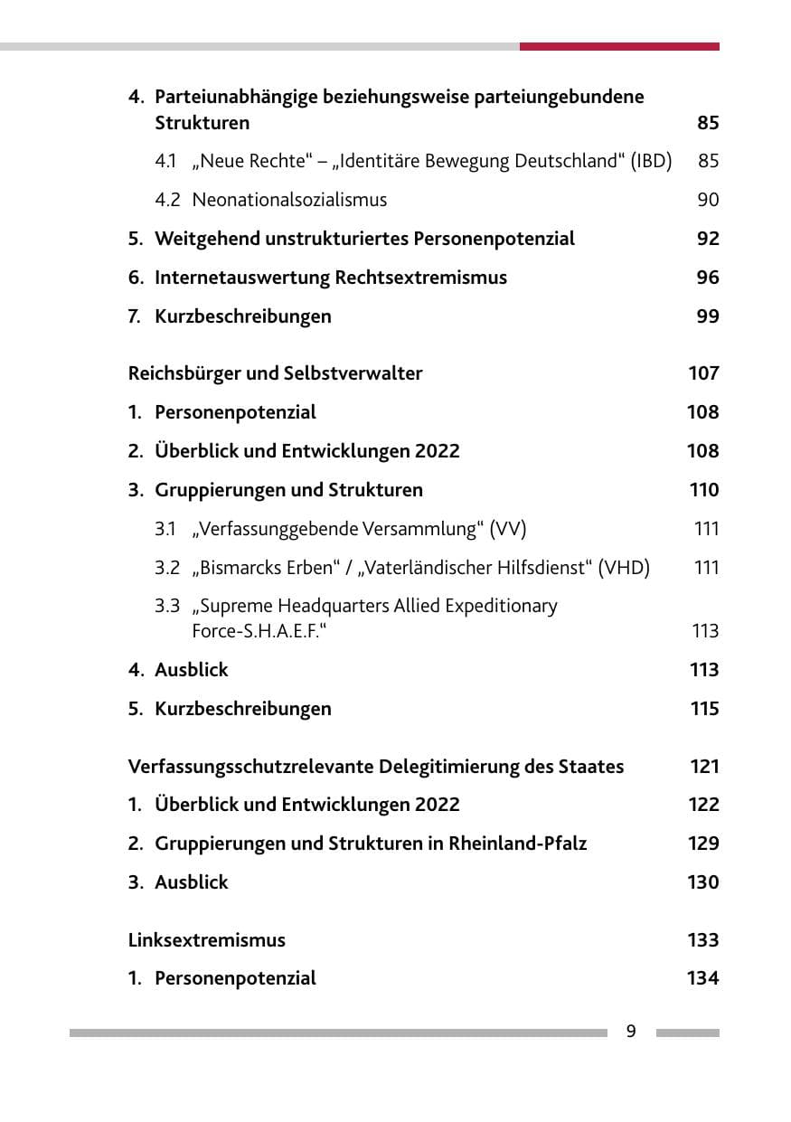 Seite 11 des Verfassungsschutzbericht 2022 Rheinland-Pfalz