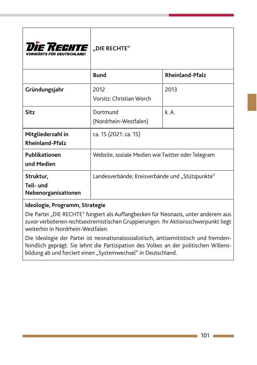 Seite 103 des Verfassungsschutzbericht 2022 Rheinland-Pfalz
