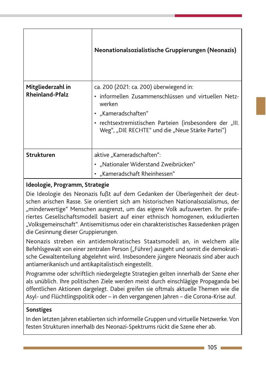 Seite 107 des Verfassungsschutzbericht 2022 Rheinland-Pfalz