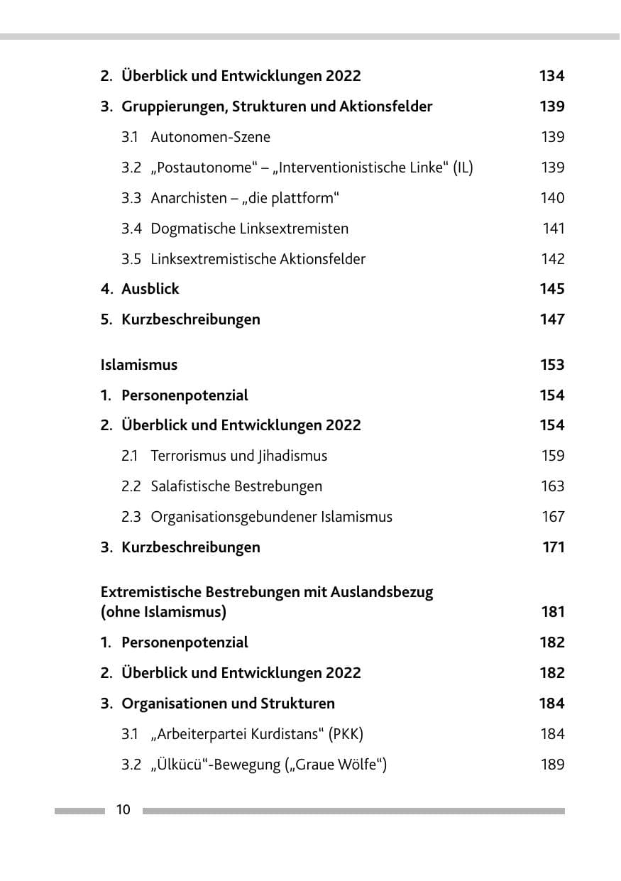 Seite 12 des Verfassungsschutzbericht 2022 Rheinland-Pfalz