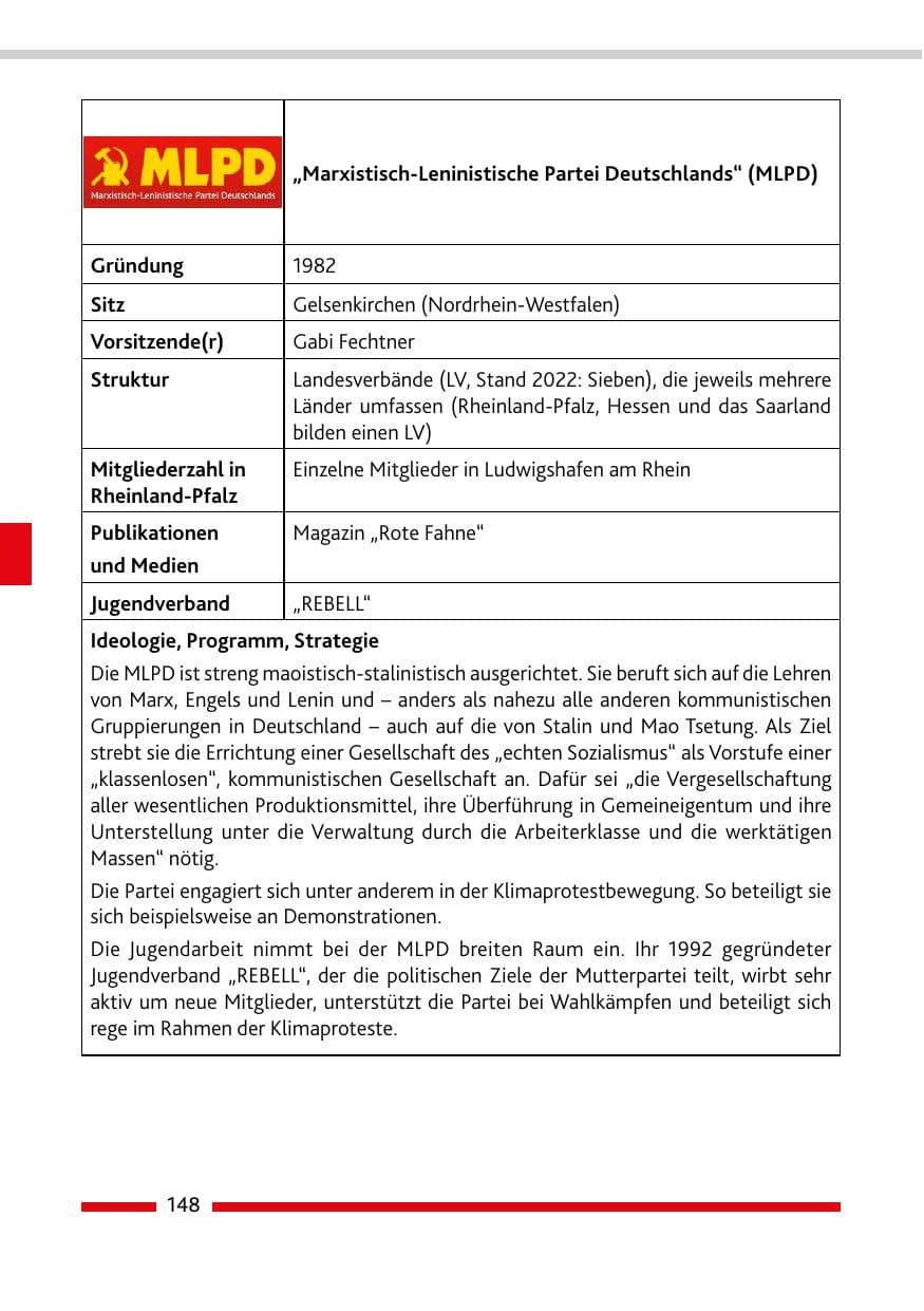 Seite 150 des Verfassungsschutzbericht 2022 Rheinland-Pfalz