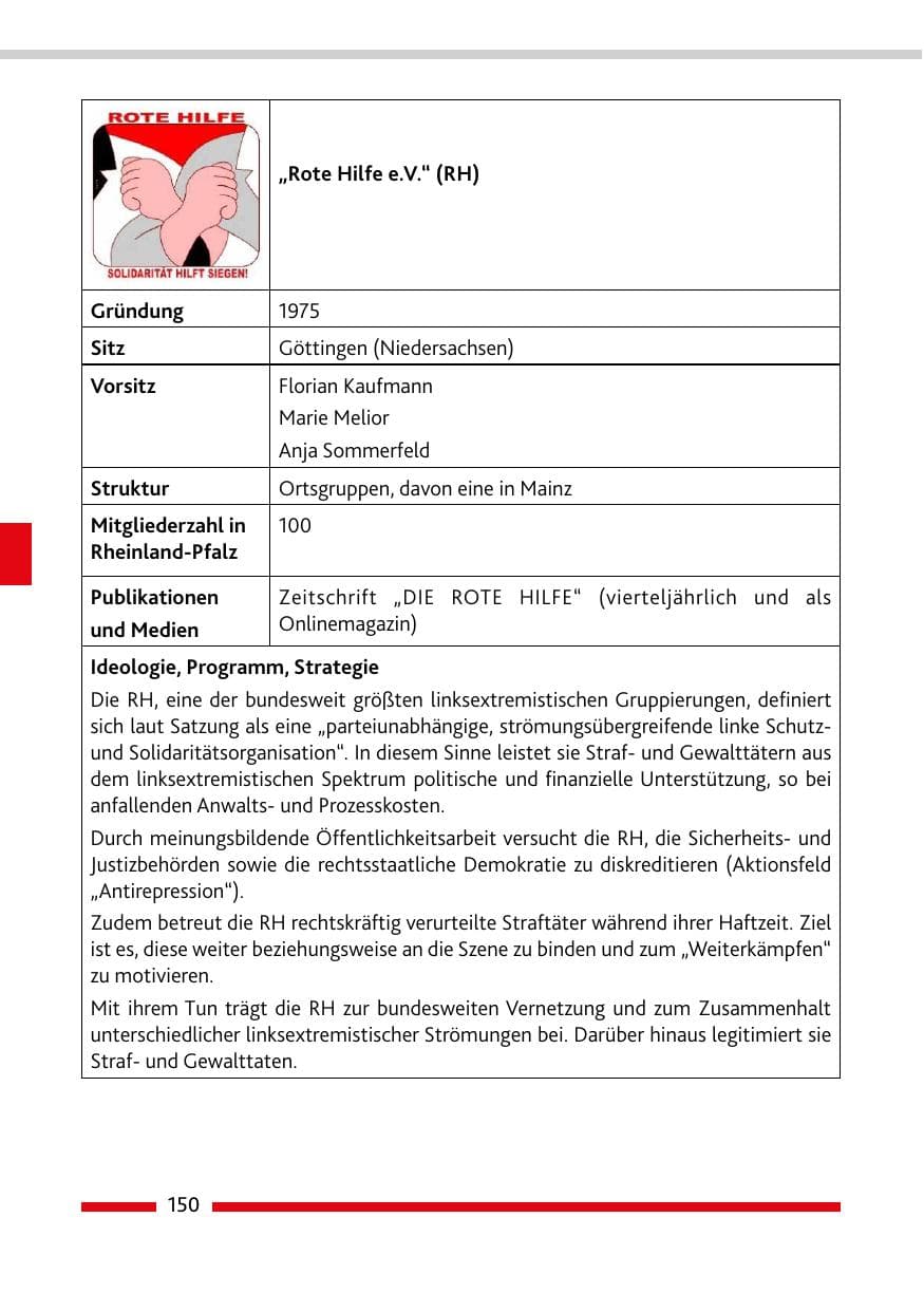 Seite 152 des Verfassungsschutzbericht 2022 Rheinland-Pfalz