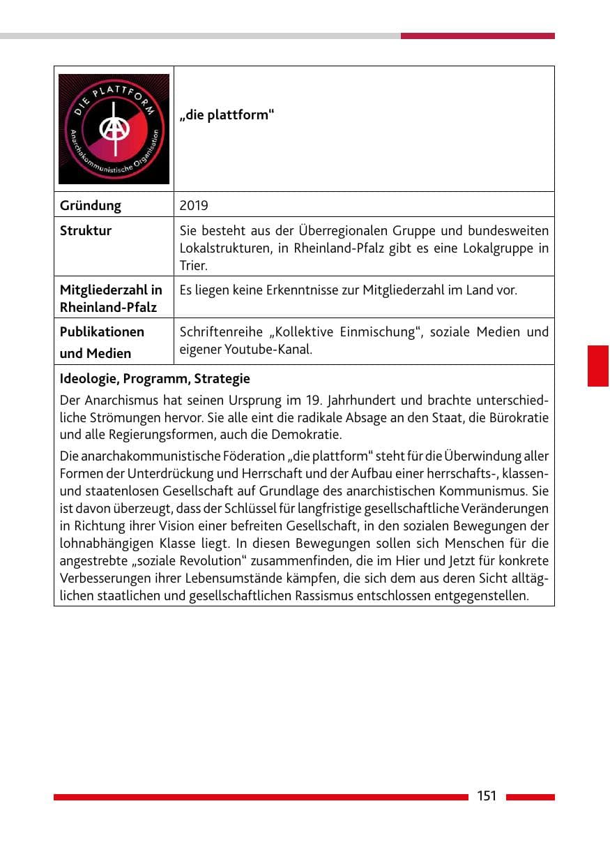 Seite 153 des Verfassungsschutzbericht 2022 Rheinland-Pfalz