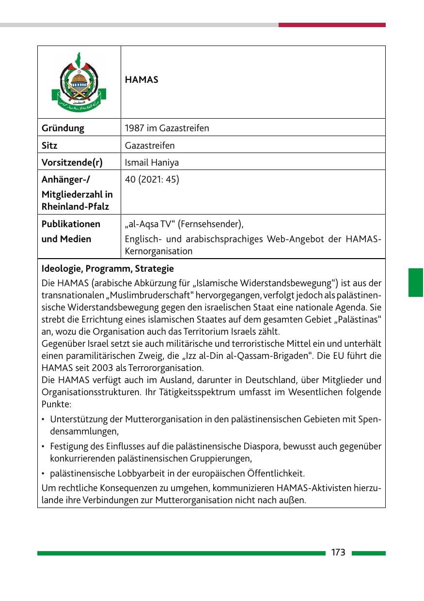 Seite 175 des Verfassungsschutzbericht 2022 Rheinland-Pfalz