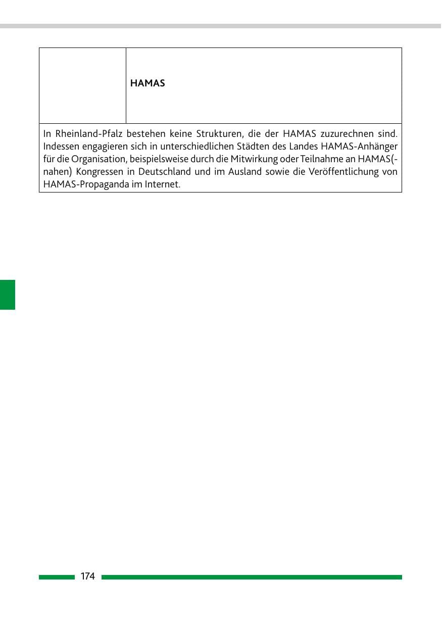 Seite 176 des Verfassungsschutzbericht 2022 Rheinland-Pfalz