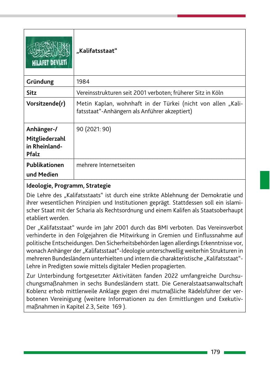 Seite 181 des Verfassungsschutzbericht 2022 Rheinland-Pfalz