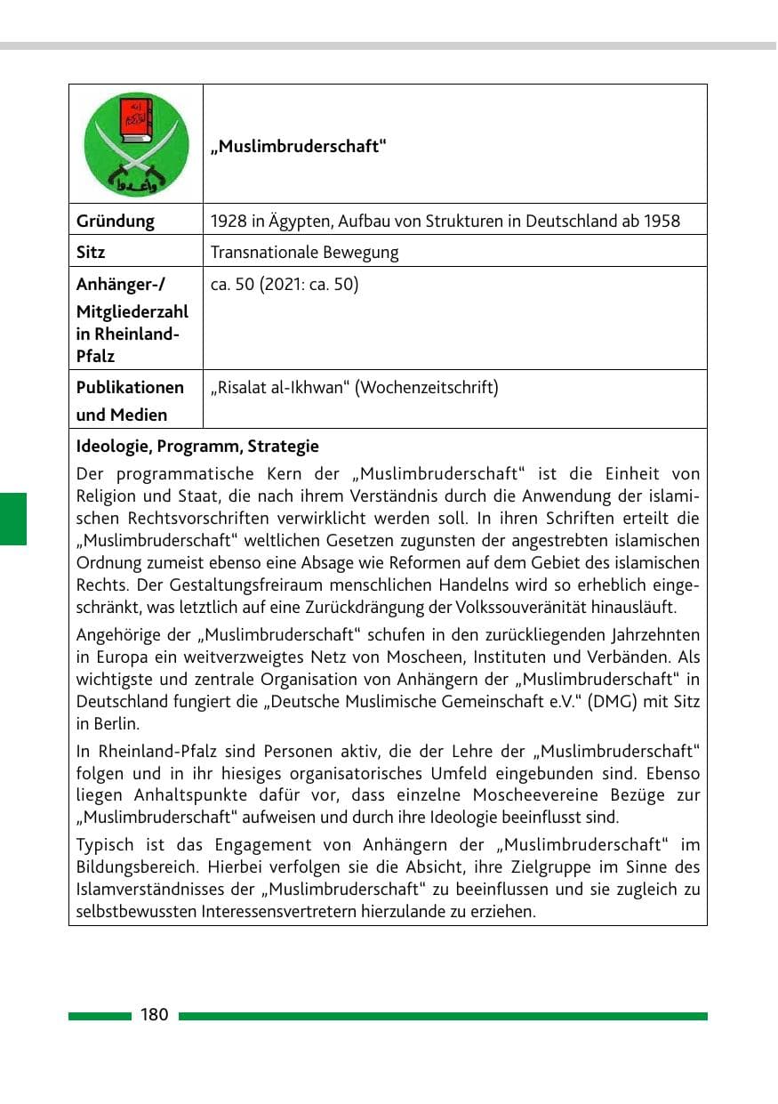 Seite 182 des Verfassungsschutzbericht 2022 Rheinland-Pfalz
