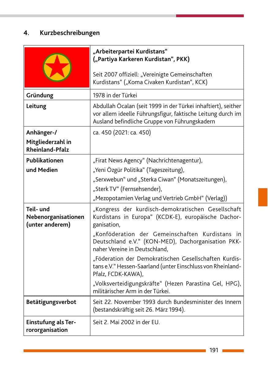 Seite 193 des Verfassungsschutzbericht 2022 Rheinland-Pfalz