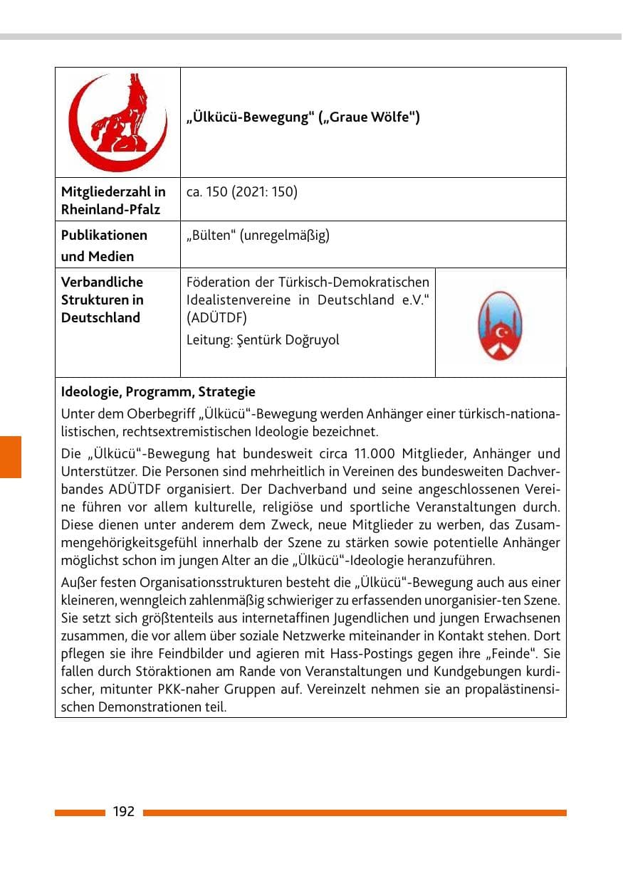 Seite 194 des Verfassungsschutzbericht 2022 Rheinland-Pfalz