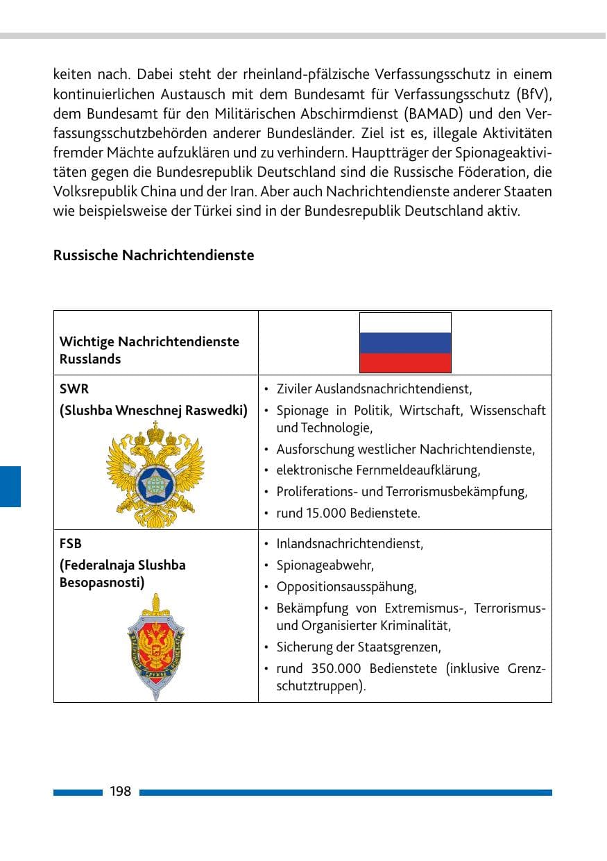 Seite 200 des Verfassungsschutzbericht 2022 Rheinland-Pfalz