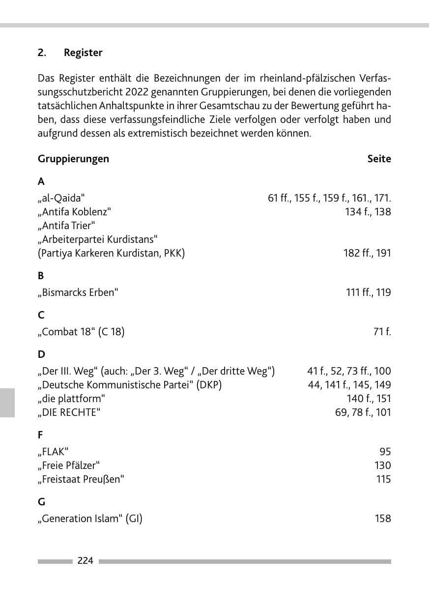 Seite 226 des Verfassungsschutzbericht 2022 Rheinland-Pfalz