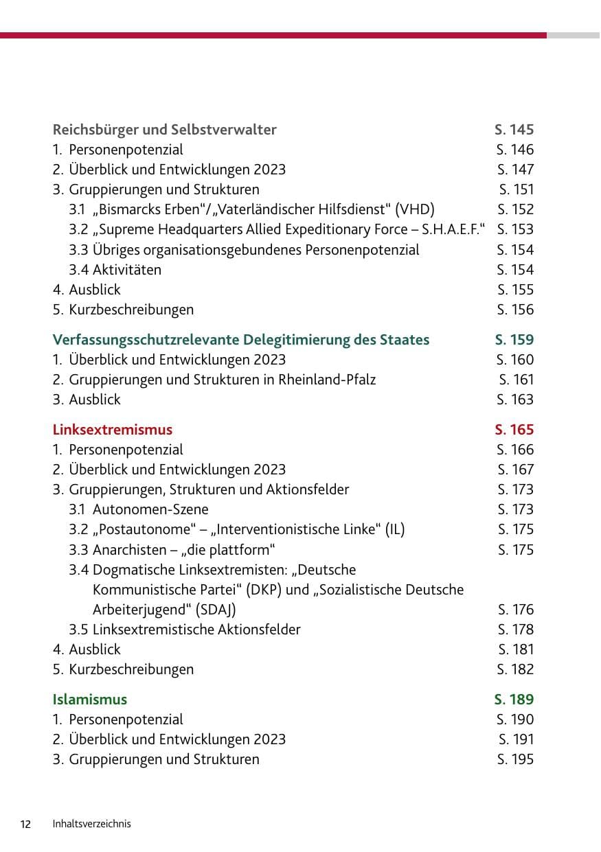Seite 12 des Verfassungsschutzbericht 2023 Rheinland-Pfalz