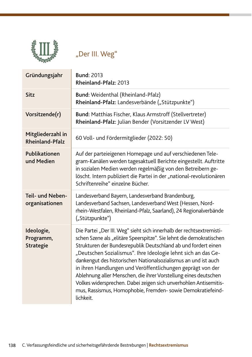 Seite 138 des Verfassungsschutzbericht 2023 Rheinland-Pfalz