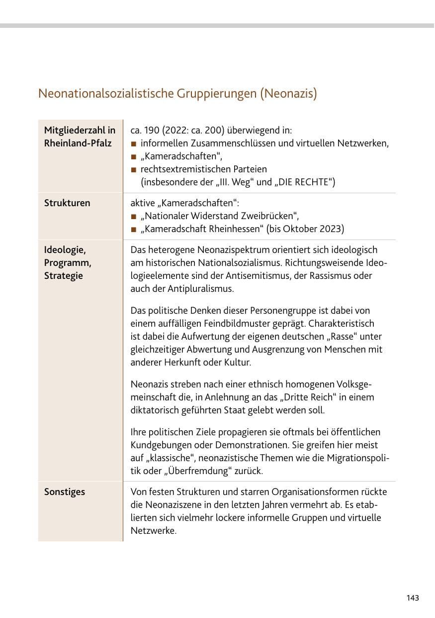 Seite 143 des Verfassungsschutzbericht 2023 Rheinland-Pfalz