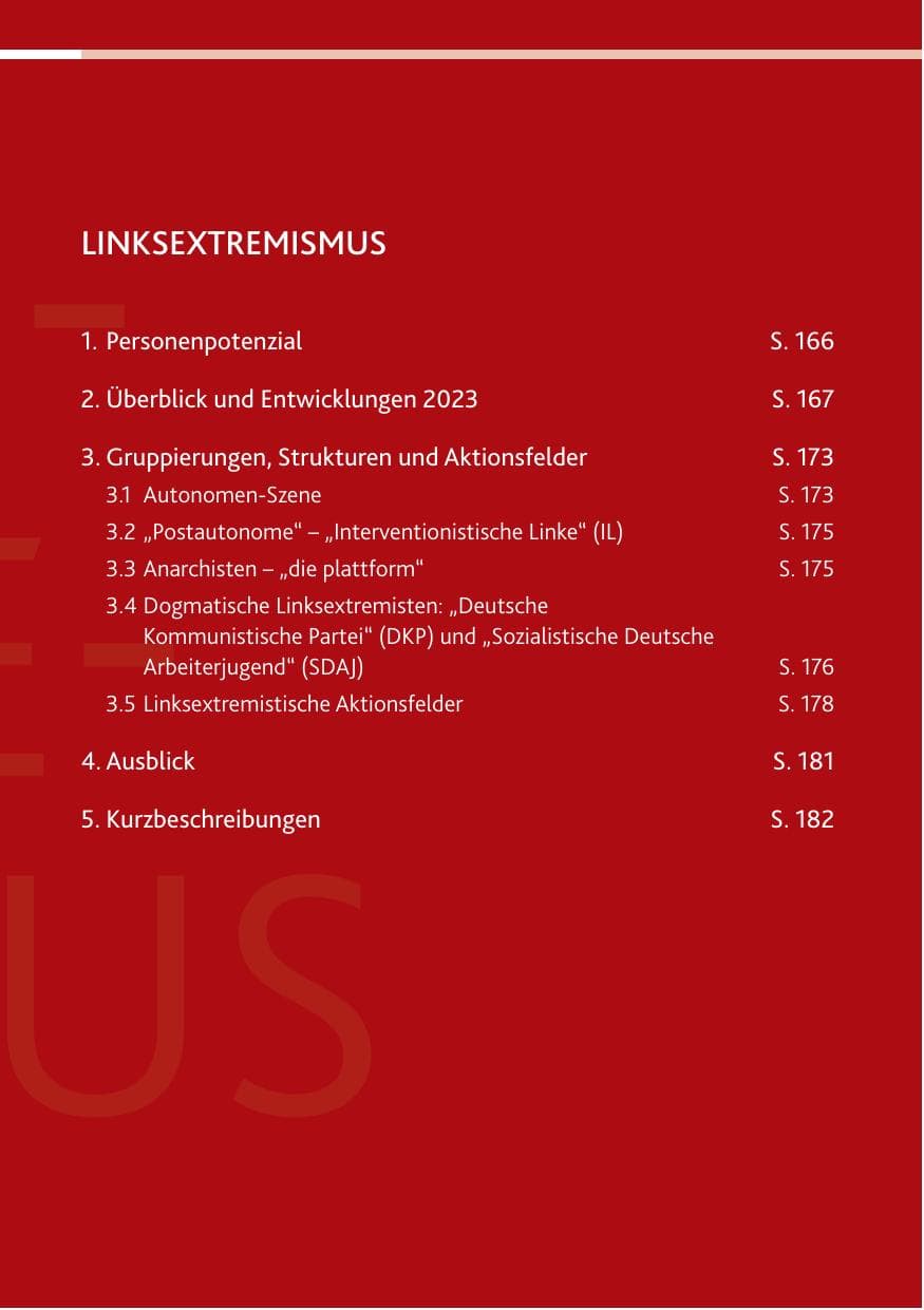 Seite 165 des Verfassungsschutzbericht 2023 Rheinland-Pfalz