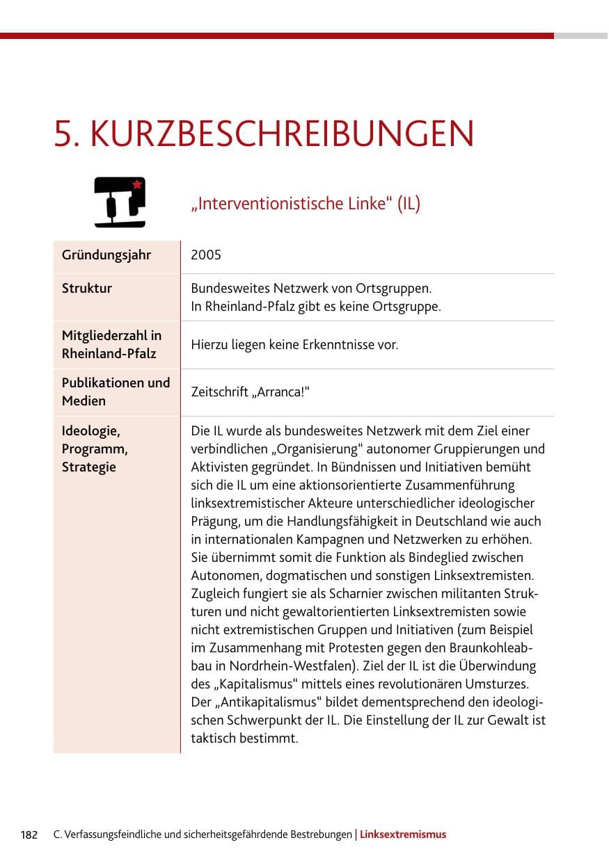 Seite 182 des Verfassungsschutzbericht 2023 Rheinland-Pfalz