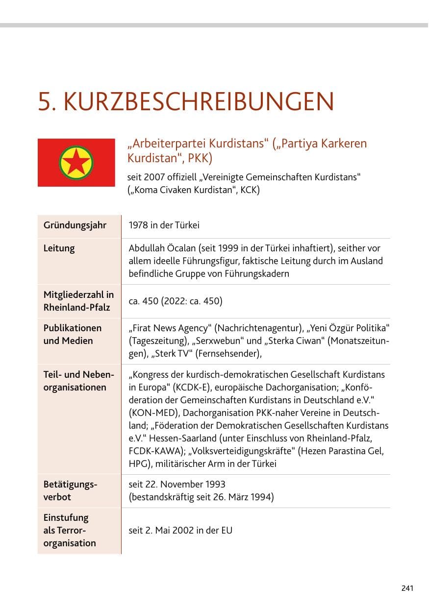 Seite 241 des Verfassungsschutzbericht 2023 Rheinland-Pfalz