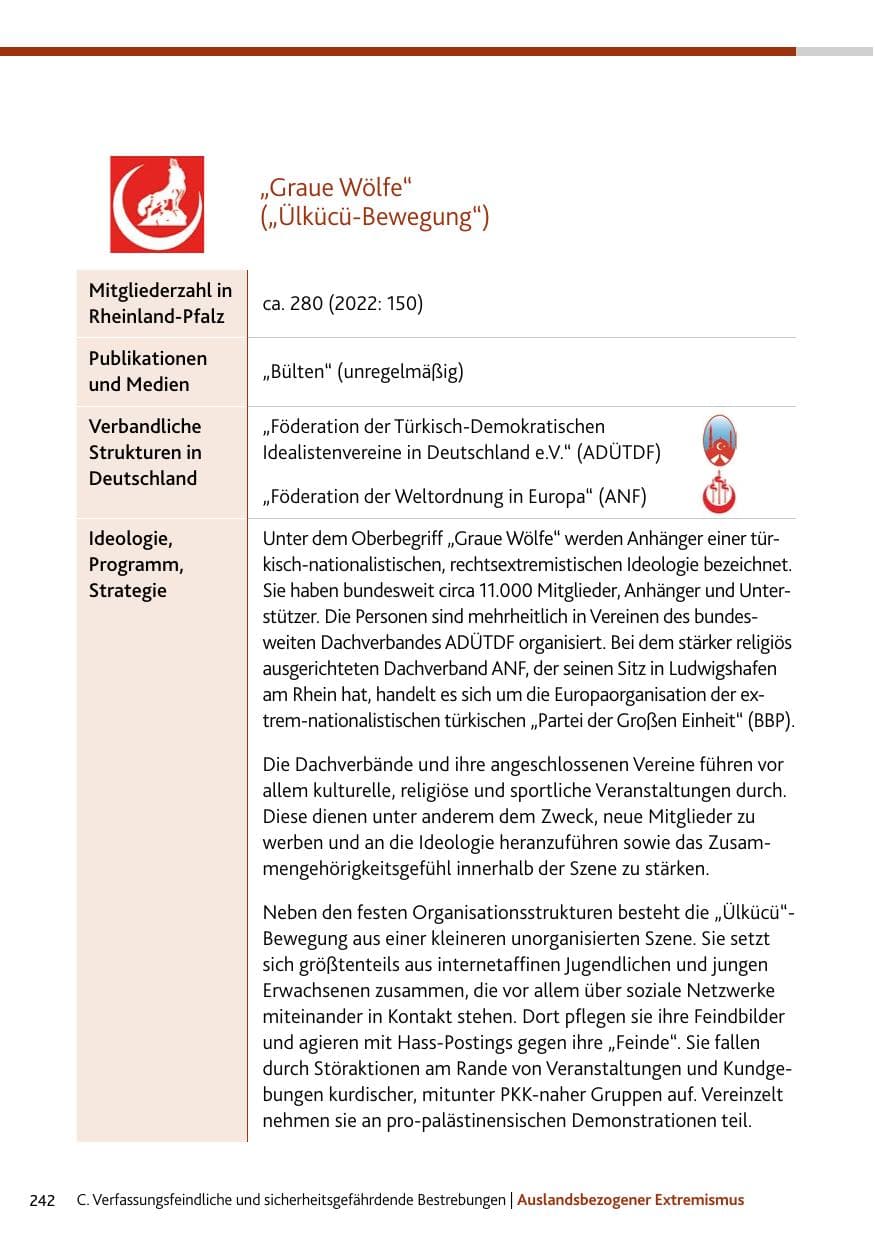 Seite 242 des Verfassungsschutzbericht 2023 Rheinland-Pfalz