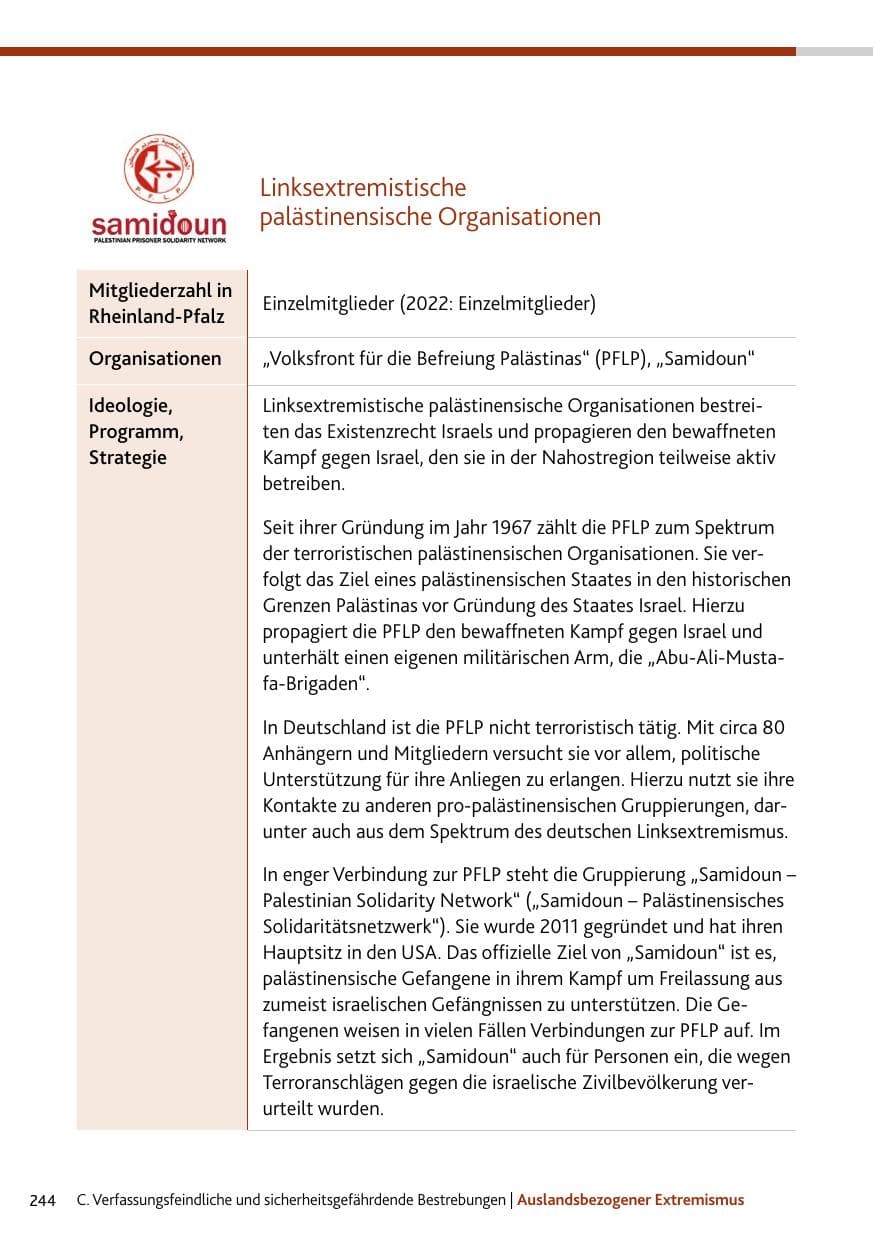 Seite 244 des Verfassungsschutzbericht 2023 Rheinland-Pfalz