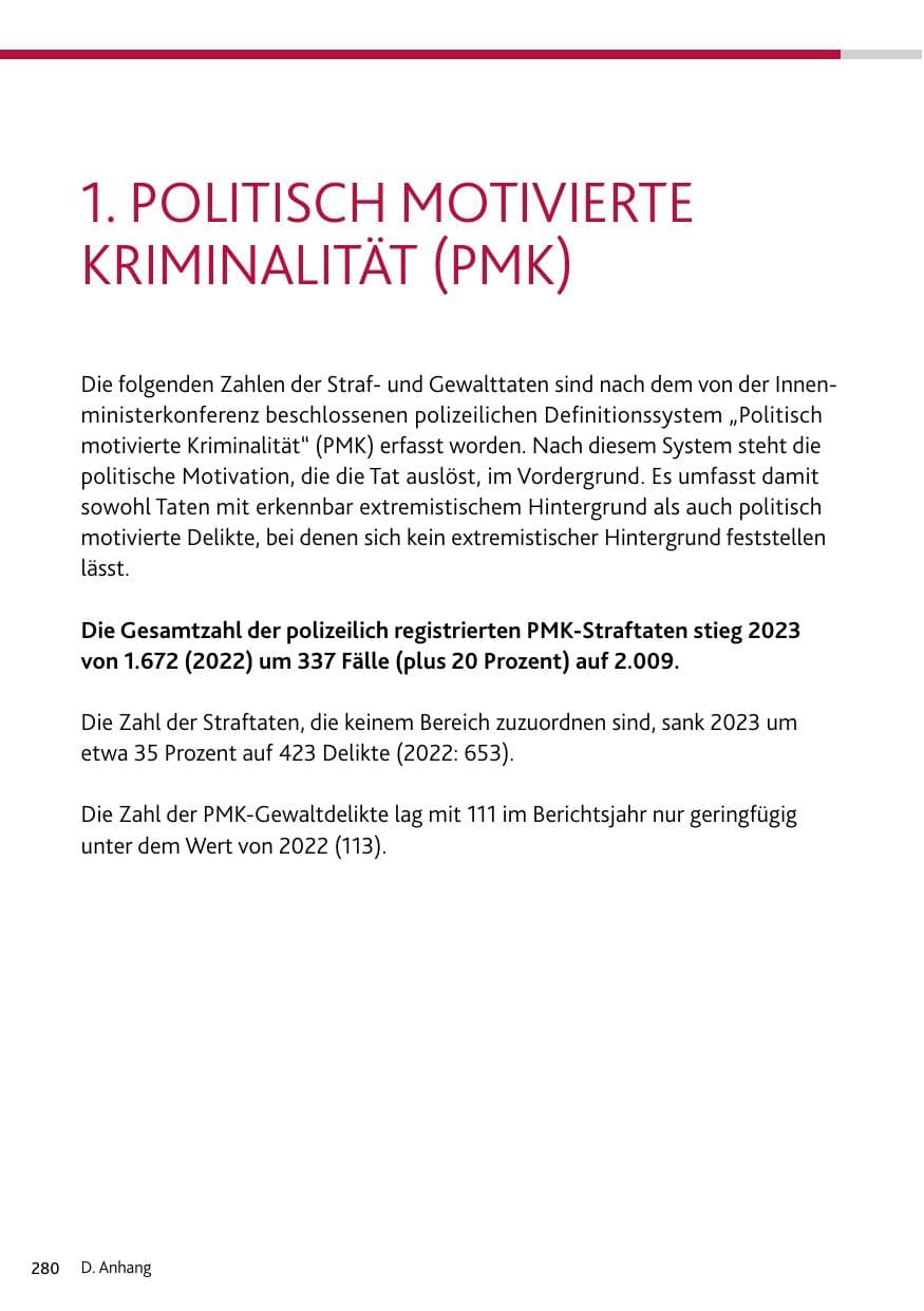 Seite 280 des Verfassungsschutzbericht 2023 Rheinland-Pfalz