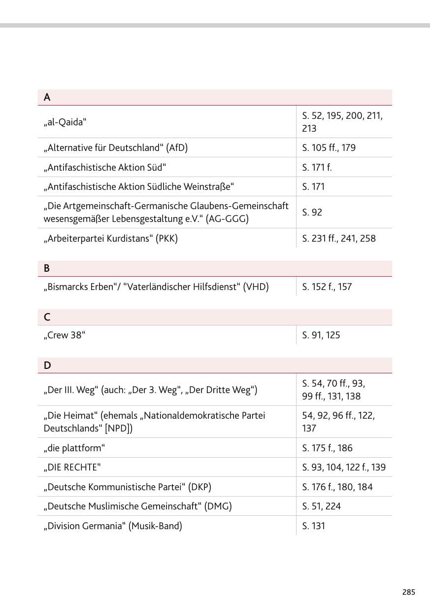 Seite 285 des Verfassungsschutzbericht 2023 Rheinland-Pfalz