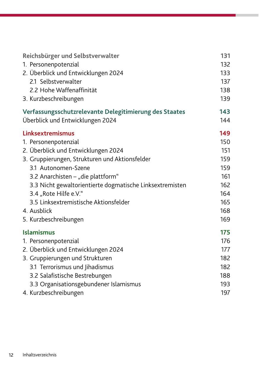 Seite 12 des Verfassungsschutzbericht 2024 Rheinland-Pfalz