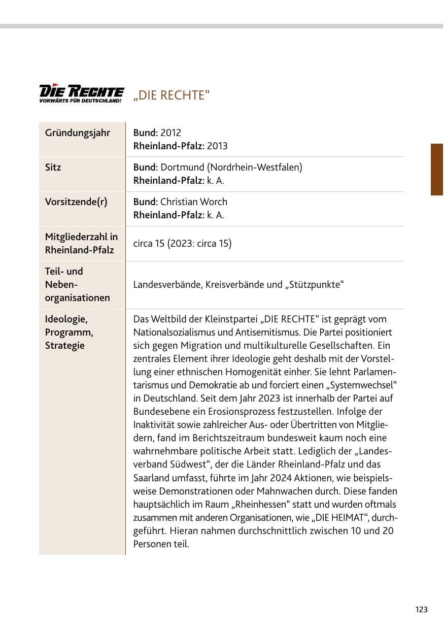 Seite 123 des Verfassungsschutzbericht 2024 Rheinland-Pfalz