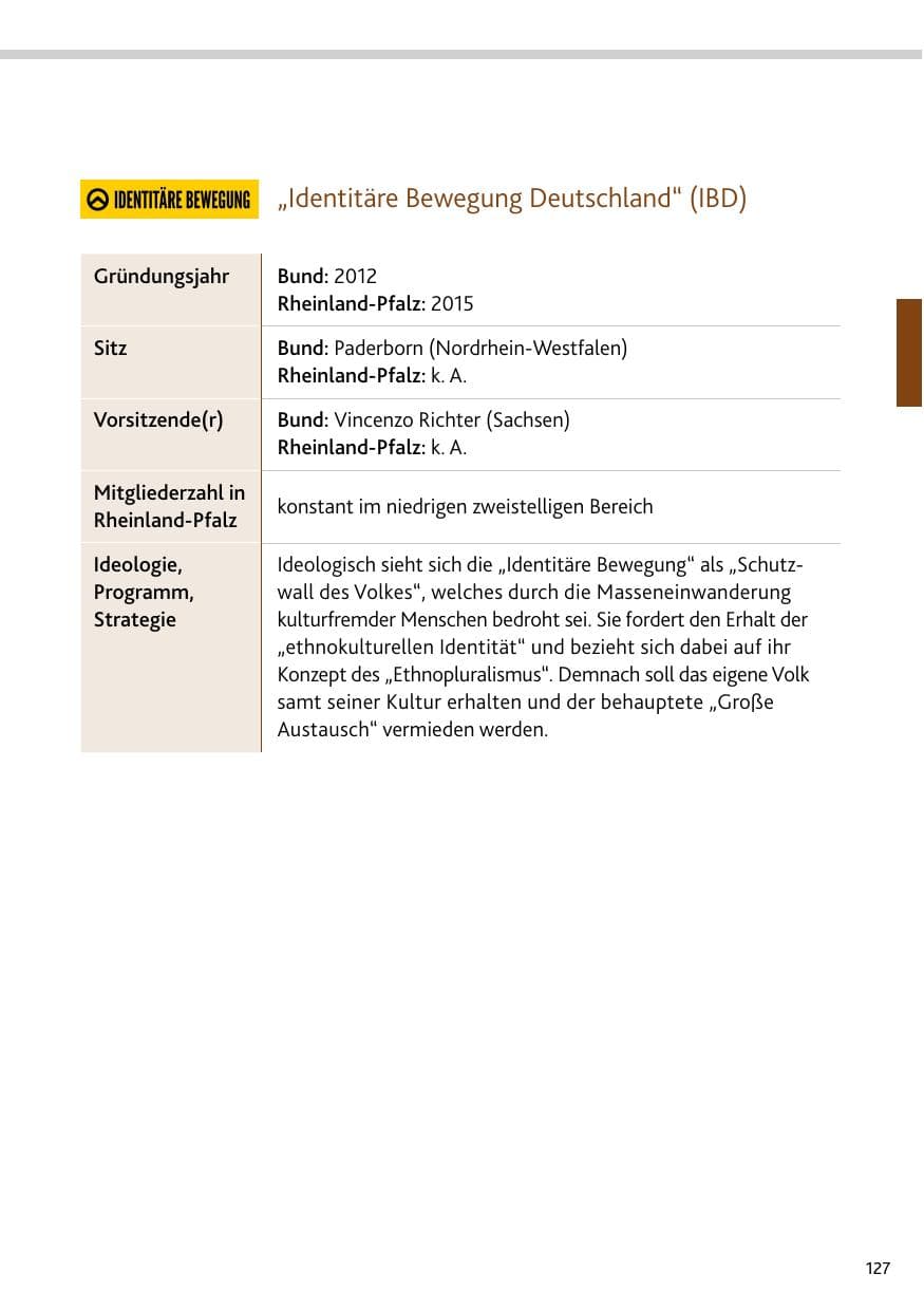 Seite 127 des Verfassungsschutzbericht 2024 Rheinland-Pfalz