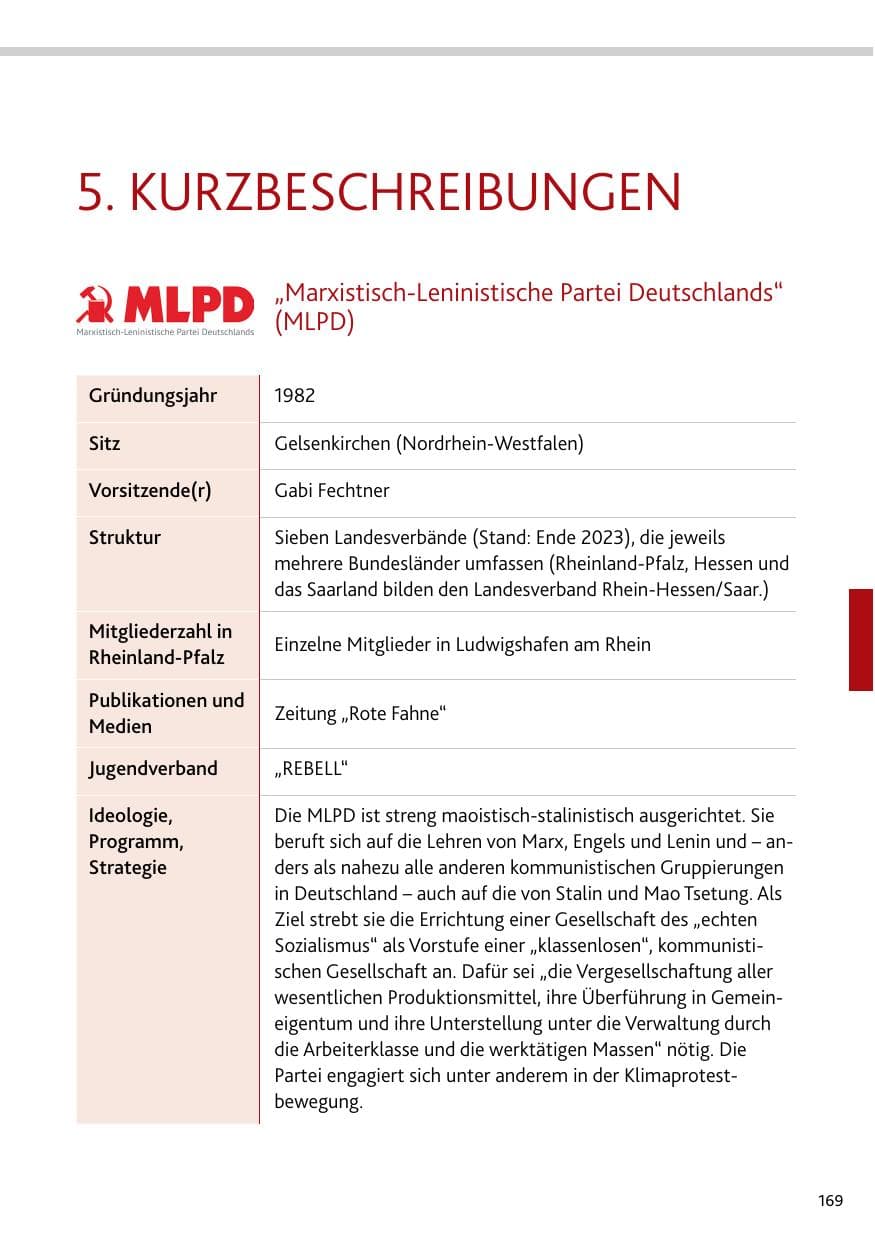 Seite 169 des Verfassungsschutzbericht 2024 Rheinland-Pfalz