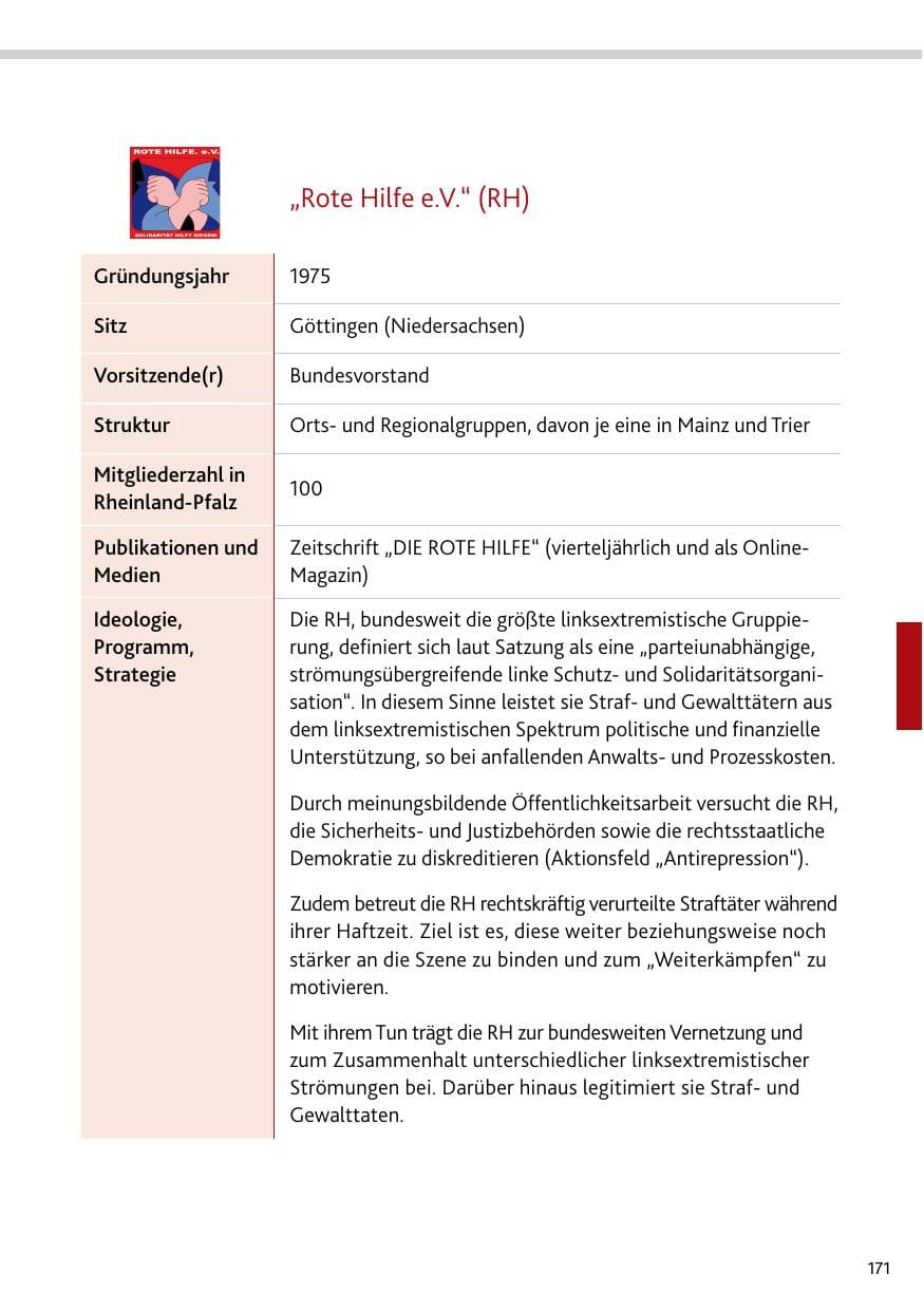 Seite 171 des Verfassungsschutzbericht 2024 Rheinland-Pfalz