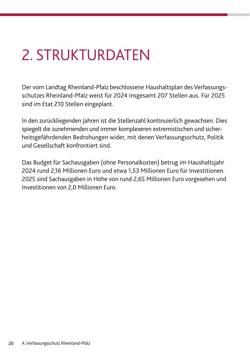 Seite 20 des Verfassungsschutzbericht 2024 Rheinland-Pfalz